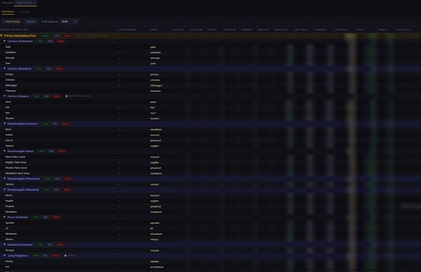 Sale Posting builder with sections, prefixes, stock and build columns, and computed sale prices